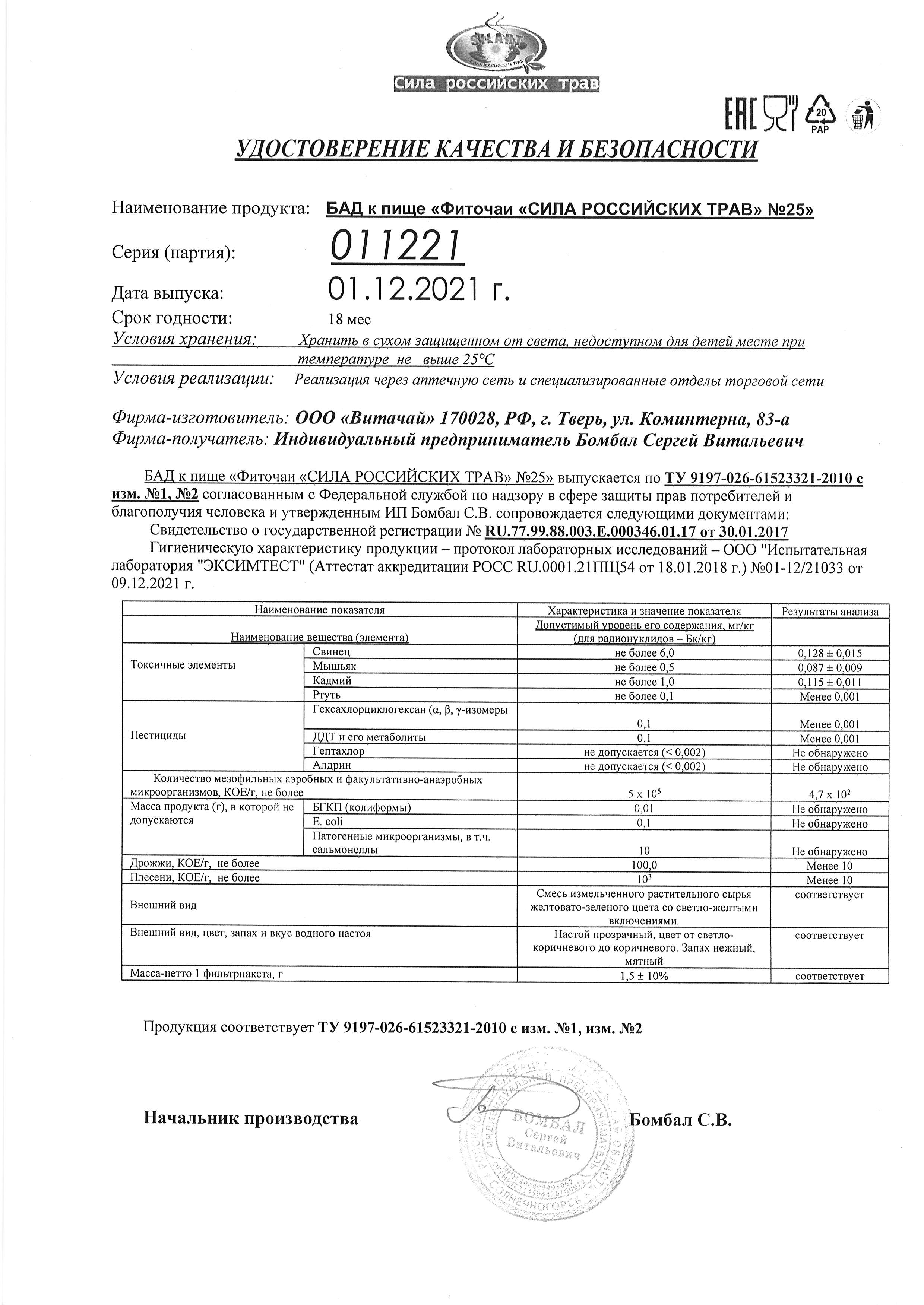 Паспорт №122021